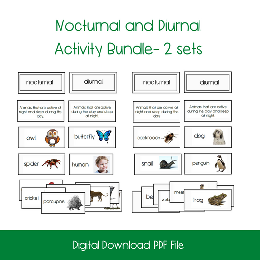 printable montessori science activities, montessori materials, montessori printables, major biomes activity, elementary science activities, 3-part cards, montessori 3-part cards, life cycle of a butterfly, kindergarten life science, nocturnal and diurnal lesson,printable montessori nomenclature cards