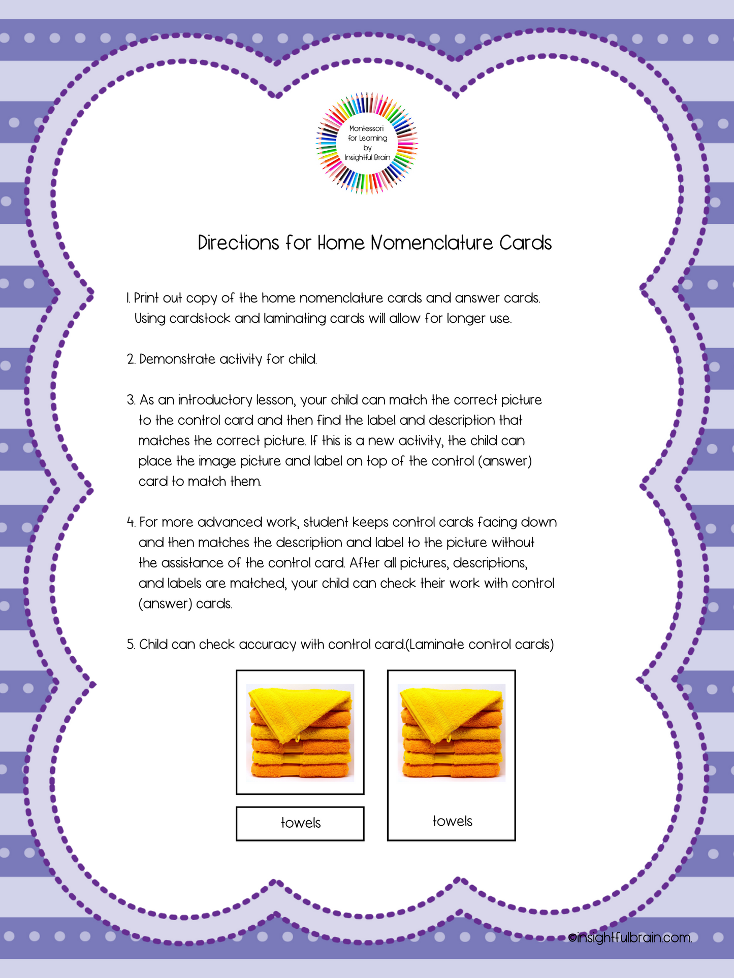 Home Nomenclature Cards