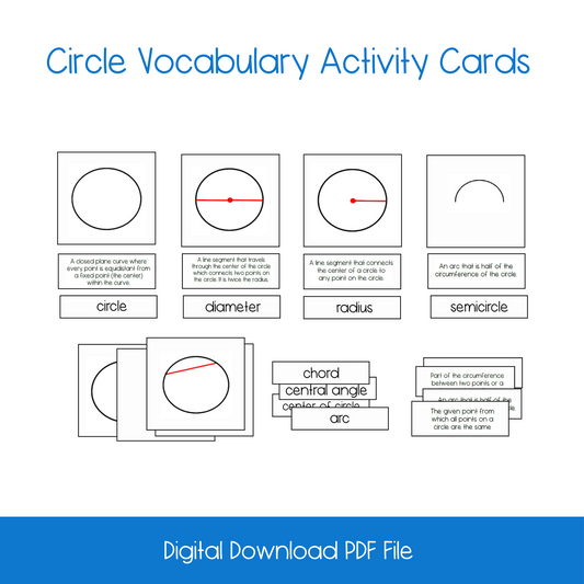 montessori materials, montessori math materials, montessori geometry materials, parts of a line, line vocabulary, homeschool geometry activity, printables, downloads, parts of a circle