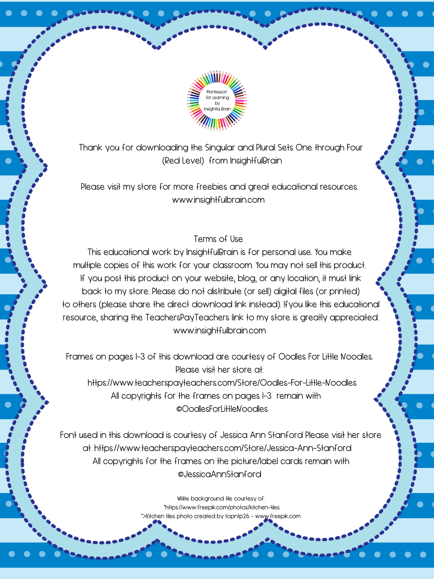 Similar Figures Sorting Cards Activity Set