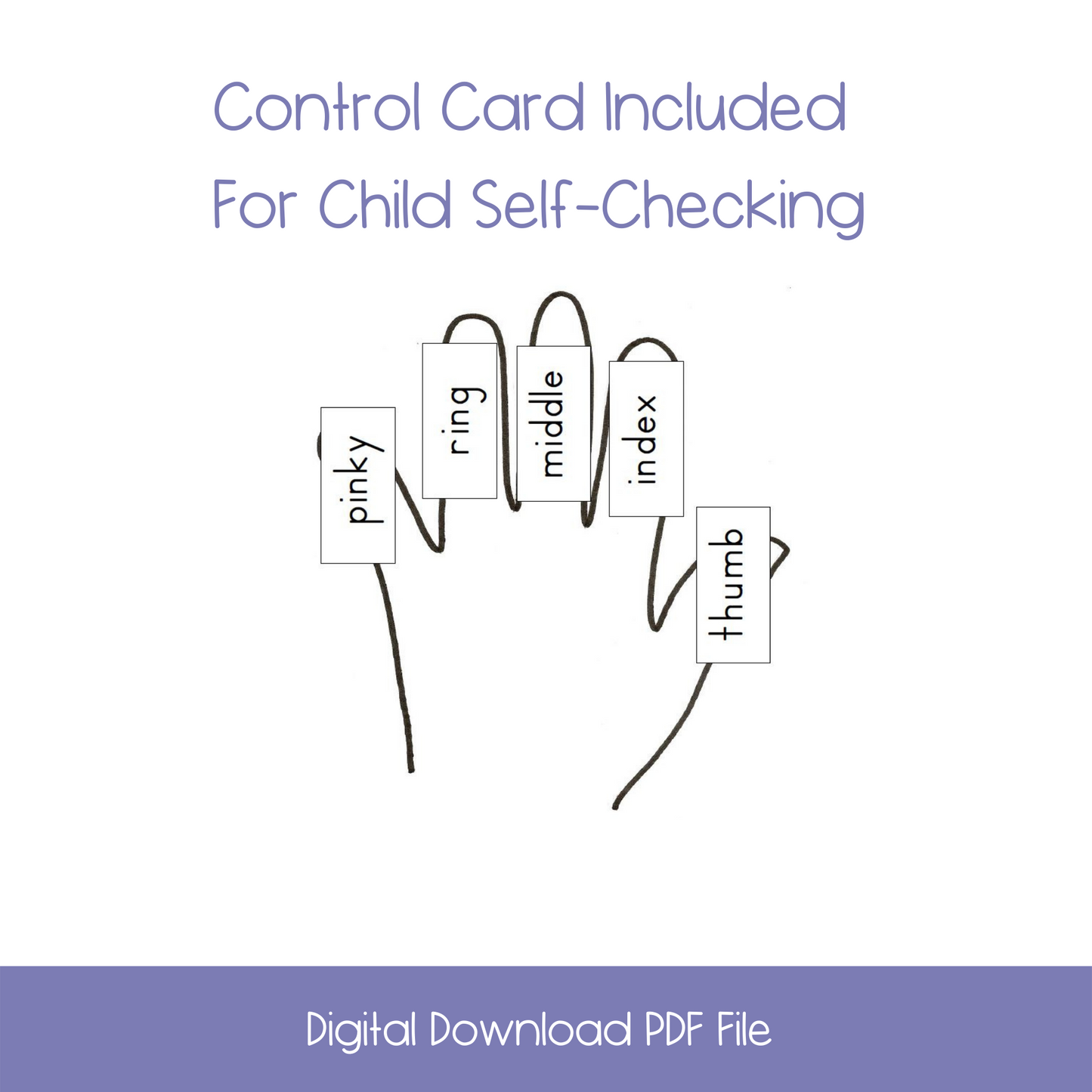 Finger-Labeling Activity- FREE DOWNLOAD