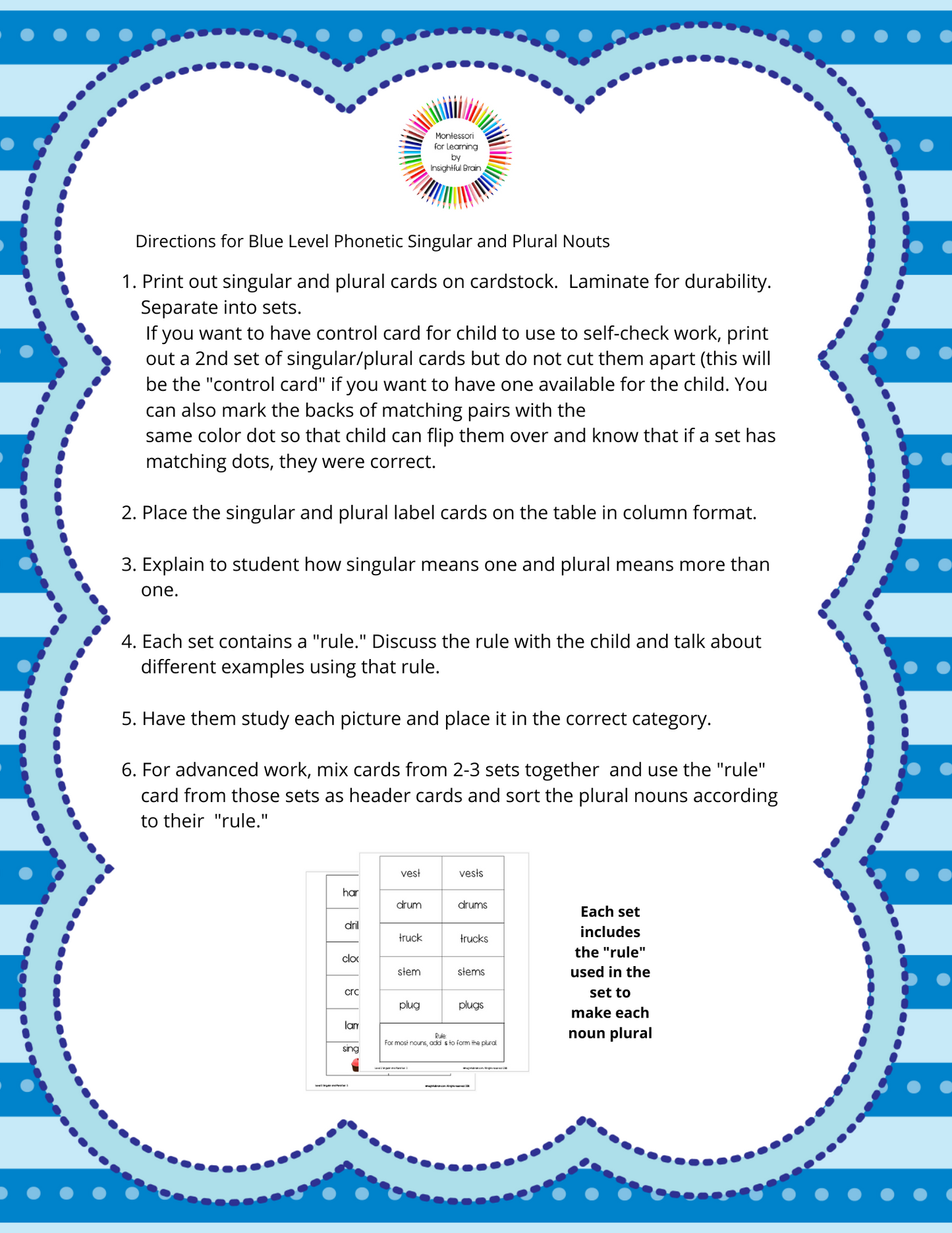 Singular and Plural Cards (Blue Level: Phonetic 4 to 6 Letter Words)