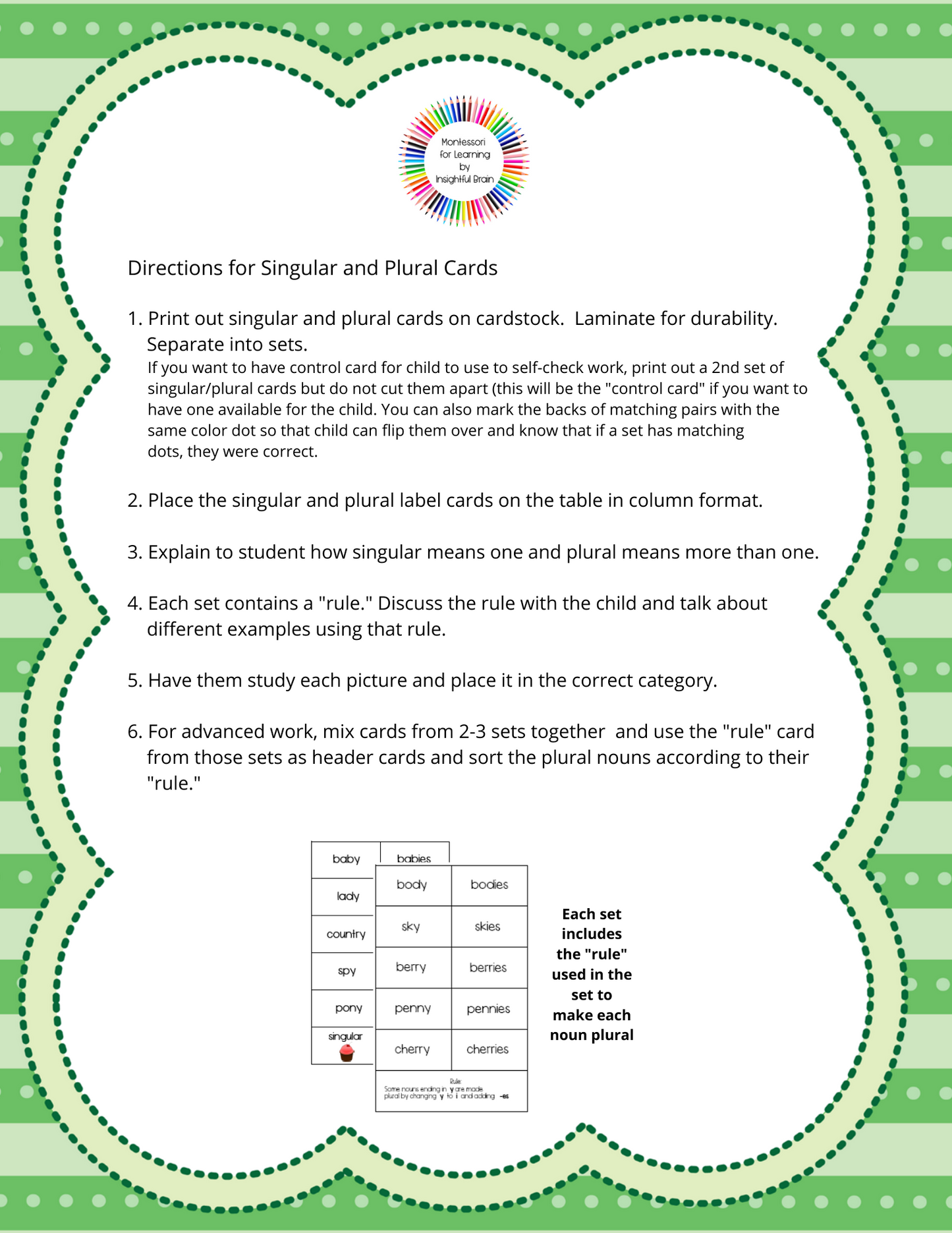 Singular and Plural Cards (Green Level 3: Words Containing Phonemes)