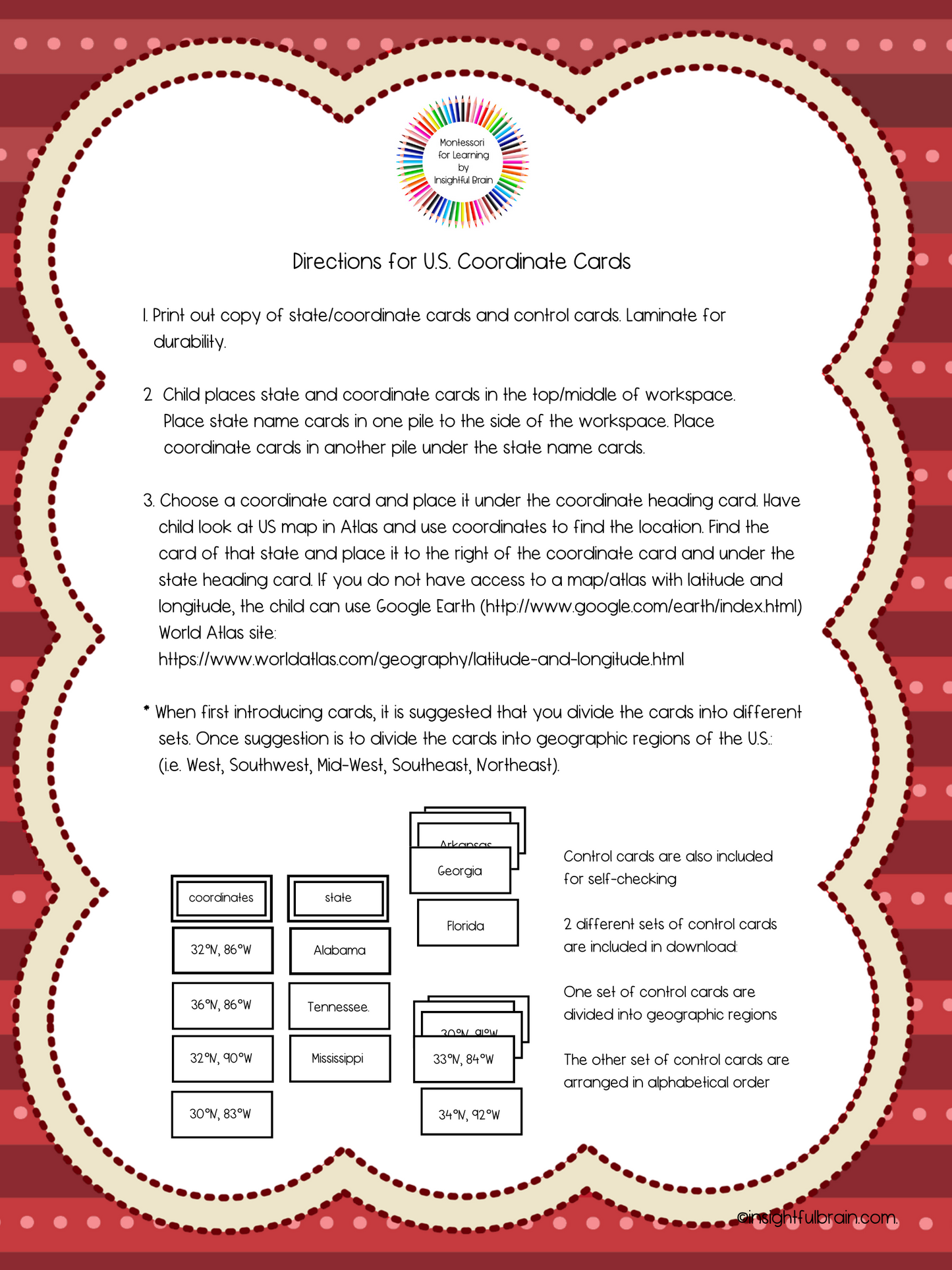 US Coordinate Commands Card Set