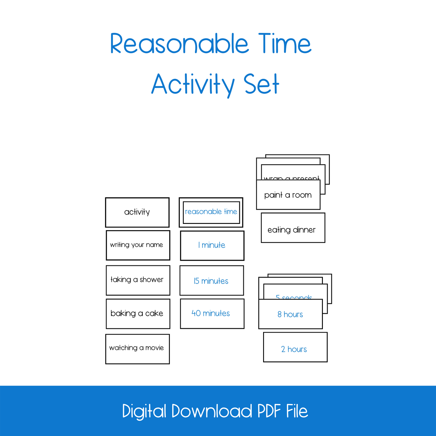 Reasonable Time Activity Set