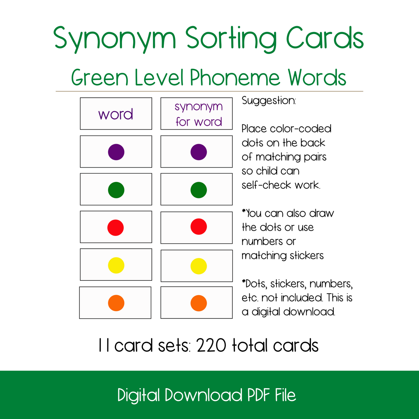 Synonym Sorting Cards
