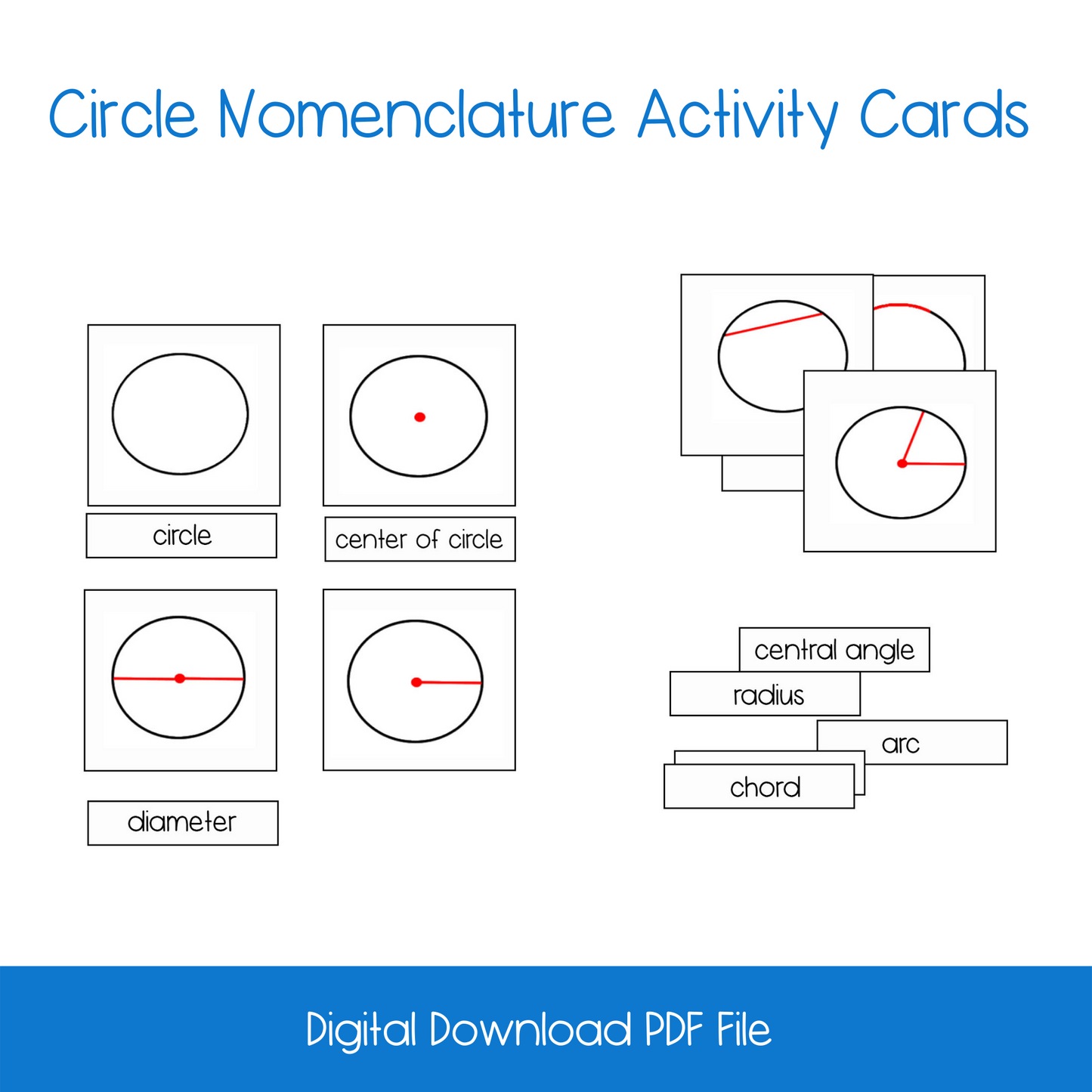 montessori materials, montessori math materials, montessori geometry materials, parts of a line, line vocabulary, homeschool geometry activity, printables, downloads, parts of a circle