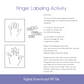 Finger-Labeling Activity- FREE DOWNLOAD