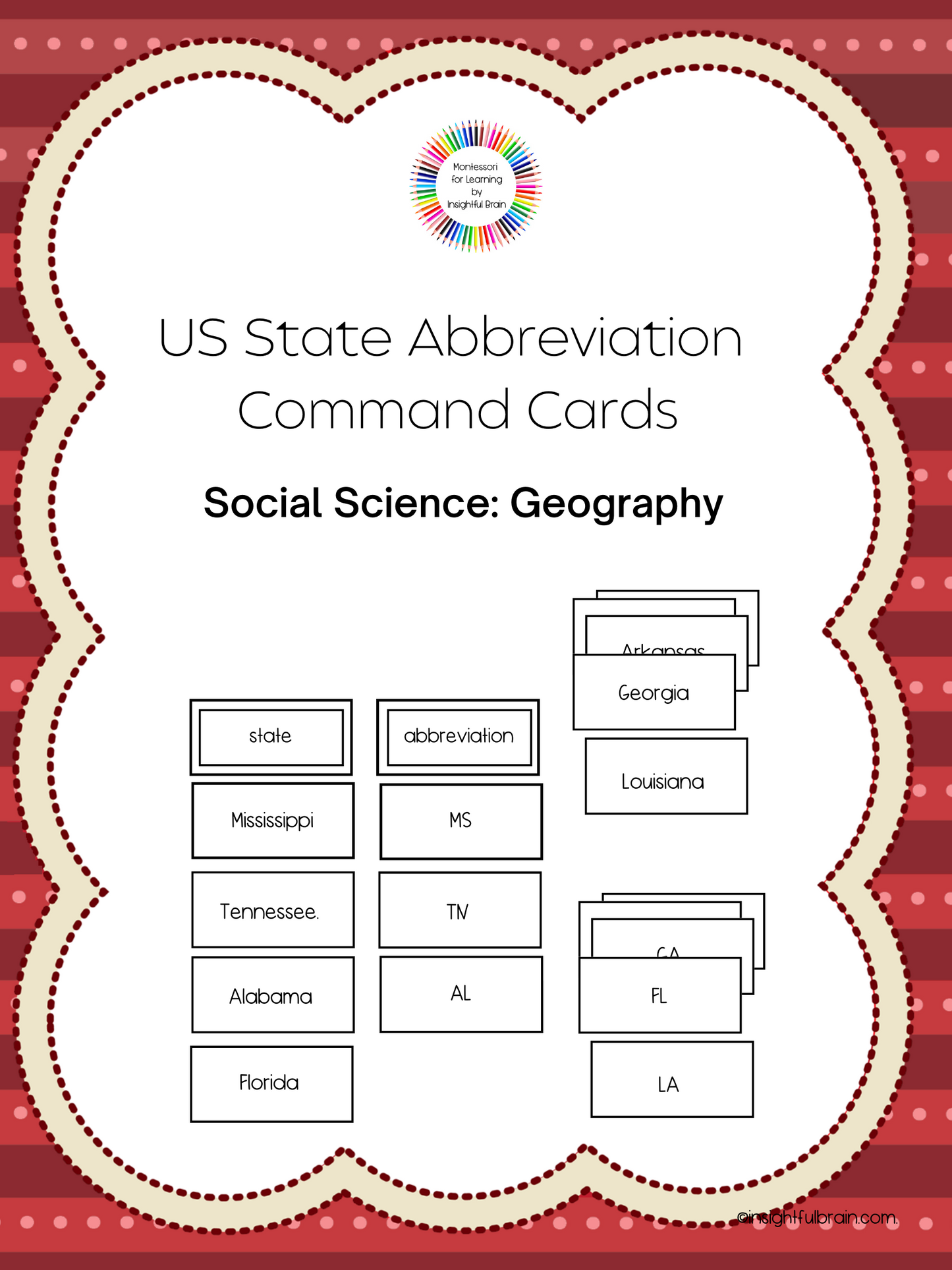 US States Abbreviation Commands Card Set
