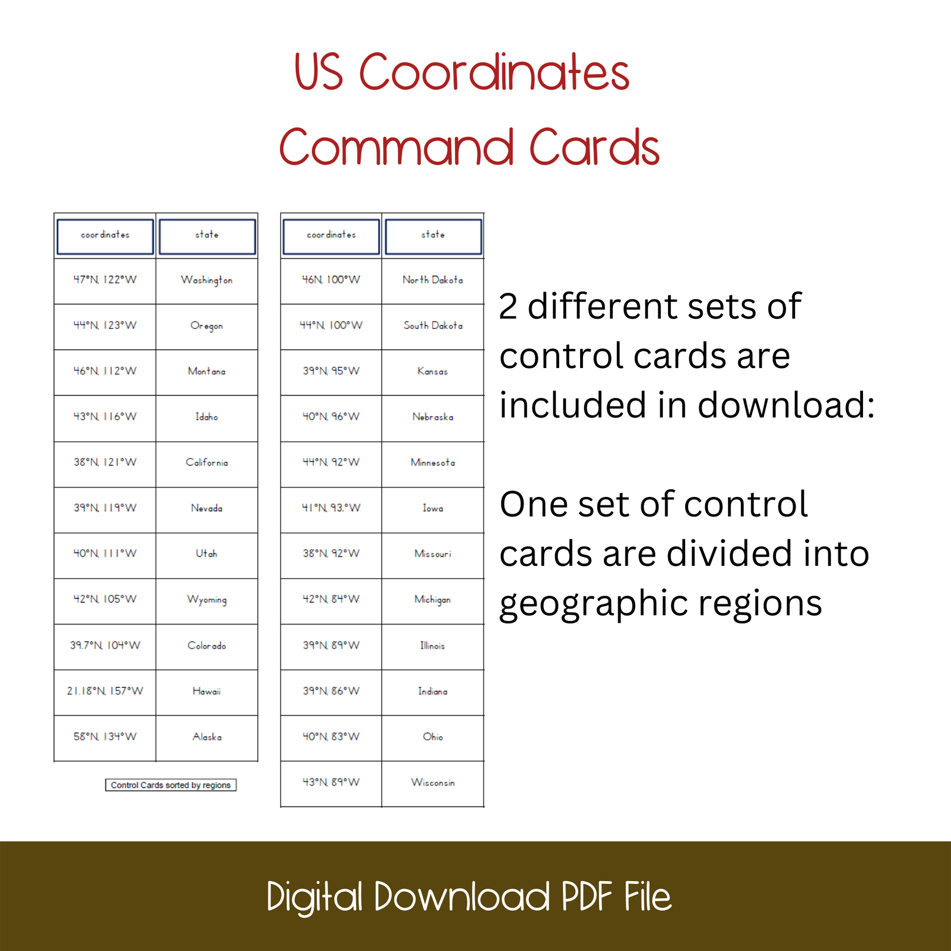 Printable Montessori United States Coordinate Geography Cards, printable coordinate practice,homeschool